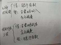会计宝