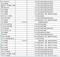 会计宝