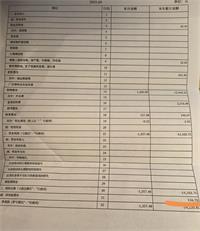 会计宝