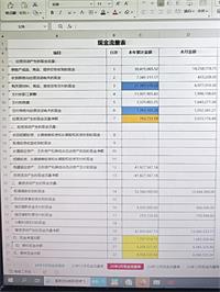 会计宝