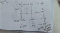 会计宝