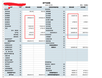 会计宝