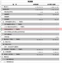 会计宝