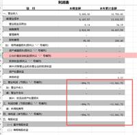 会计宝
