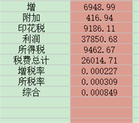 会计宝
