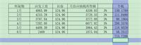 会计宝