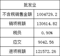 会计宝