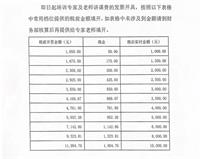 会计宝