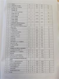 会计宝
