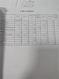 会计宝