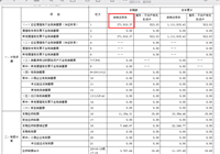 会计宝